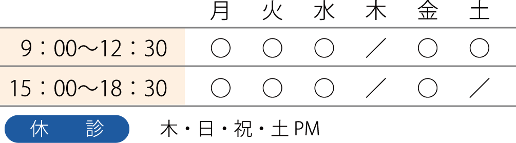 診療時間